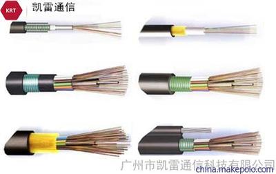 全面解析GYTA光纜 型號、特點、價格與圖片指南